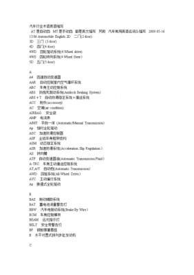 新能源电动汽车缩写（新能源汽车英文缩写相关术语）-图2