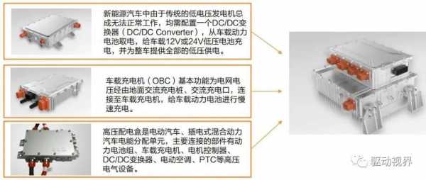 更换新能源汽车（更换新能源汽车动力电池的标准流程）-图2