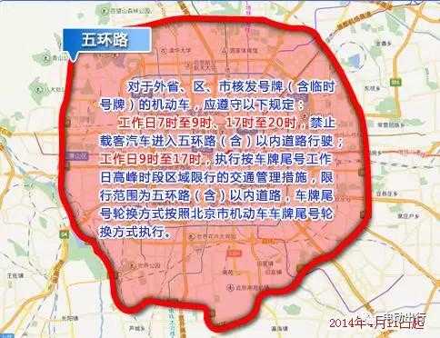 新能源汽车北京现行吗（新能源车进北京限行吗）-图2