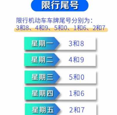 2018新能源汽车限行（2021年新能源汽车限行吗）-图1