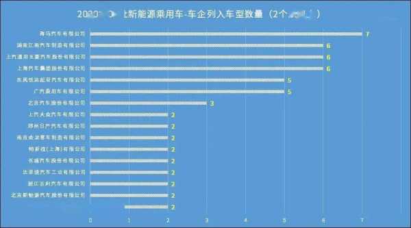 新能源汽车电池寿命（广汽新能源汽车电池寿命）-图1