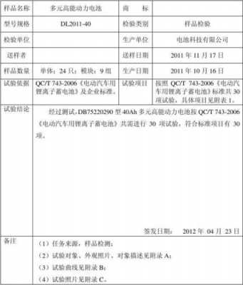 新能源汽车公告检测项目（新能源汽车检测报告）-图2