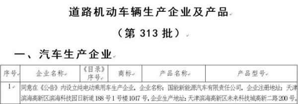 新能源汽车资质10个（15家新能源乘用车生产资质）-图3