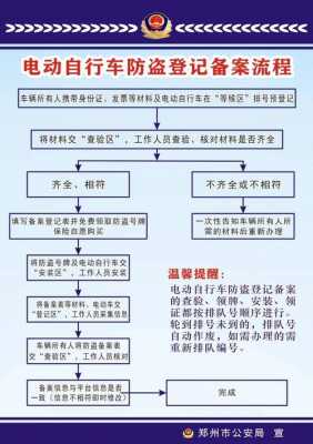 广州新能源汽车上牌流程（2020年广州新能源车上牌条件）