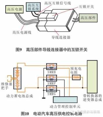 新能源汽车互锁电路（新能源汽车互锁电路图解）-图2