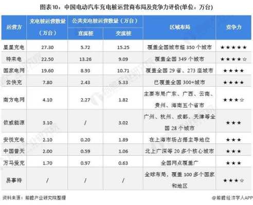 新能源汽车汽油（新能源汽车汽油降价）-图2