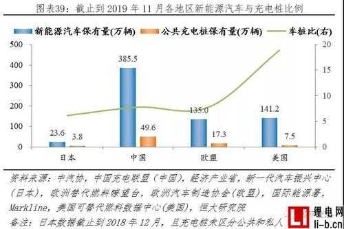 新能源汽车发展汇报（新能源汽车行业发展报告）-图3