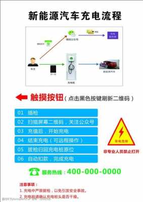 新能源汽车充电桩升级（新能源汽车充电桩升级流程）-图2