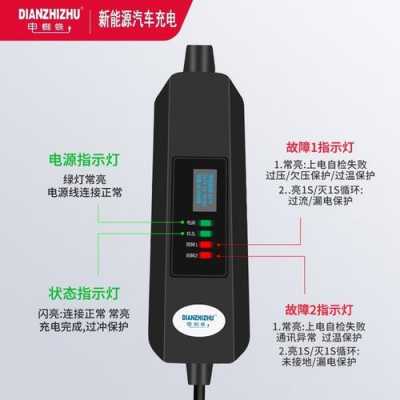 开发新能源汽车充电器（新能源汽车充电设备）-图3