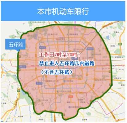 北京市新能源汽车限行（北京市新能源汽车限行吗）-图3