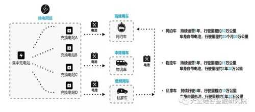 新能源汽车换新（新能源汽车换新车流程）-图3