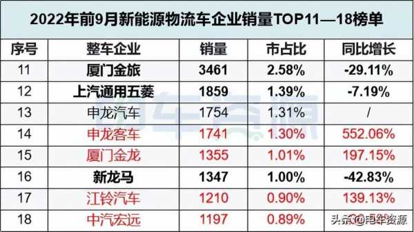 神州新能源汽车报价（神州汽车价格）-图3