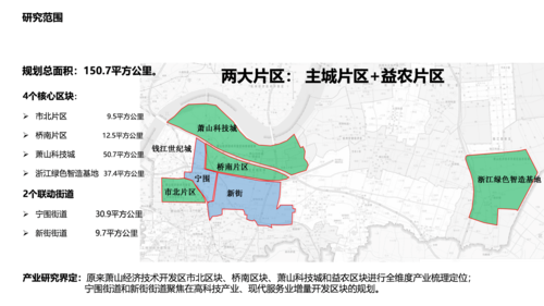 萧山新能源汽车小镇（萧山新能源汽车小镇规划）