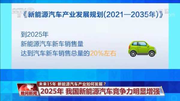 新能源汽车发展强国分析（国家发展新能源汽车行业的看法）-图3