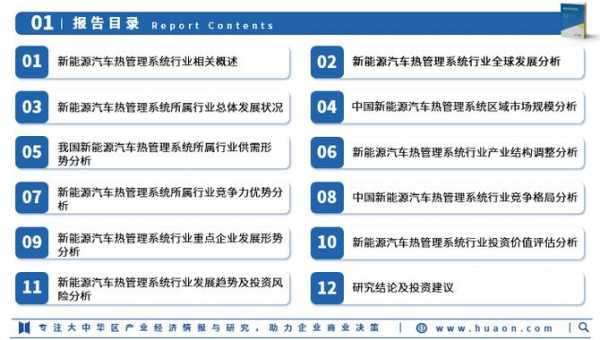 新能源汽车管理部门（新能源汽车行业管理）-图2