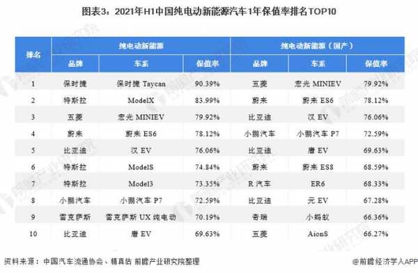 大陆汽车新能源（国内新能源汽车品牌有哪些品牌）-图2