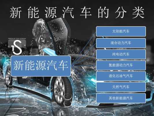 新能源汽包括那些汽车（新能源汽车包括哪些汽车）-图1