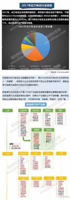 新能源汽车材料（新能源汽车材料供应商）