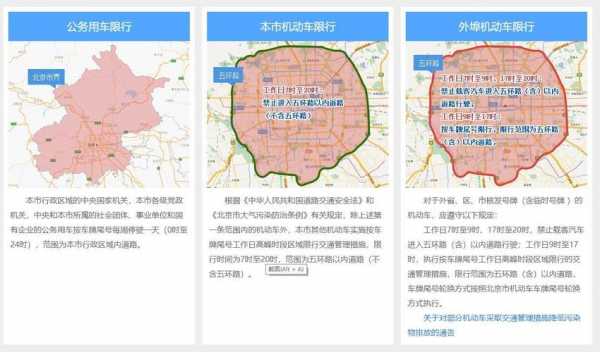 新能源汽车北京限号马（新能源车北京限号限行吗）-图3