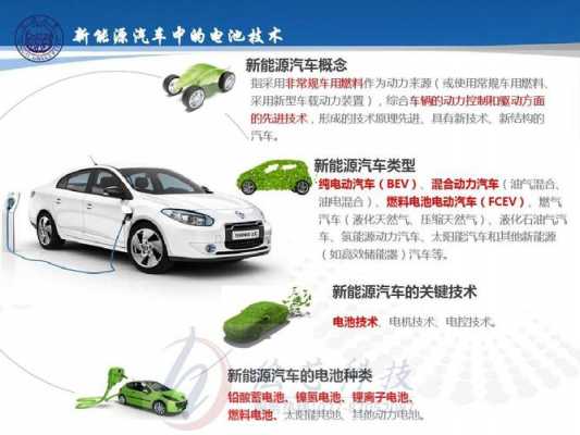 气体燃料新能源汽车（气体燃料汽车主要以什么作为燃料）-图2