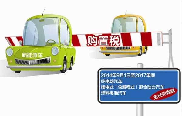 新能源汽车交购置税吗（2021新能源汽车交购置税吗）-图3