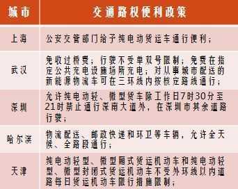 长沙新能源汽车违章查询（长沙新能源汽车限行政策）-图2